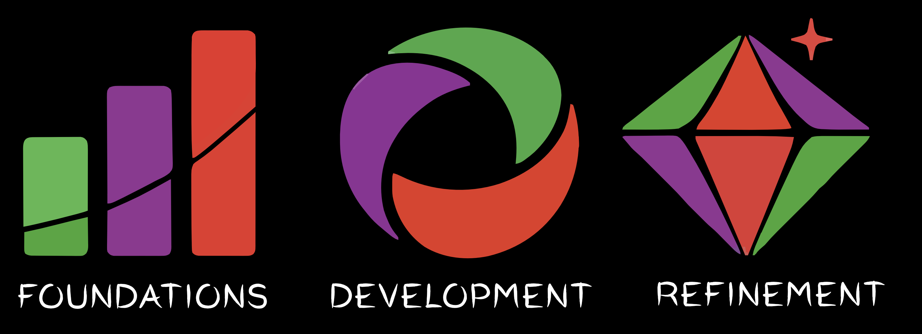 学生 GAKUSEI (STUDENT) FOCUSED STUDY SERIES